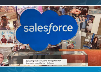 dreamforce 2021