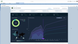 Salesforce dashboard for Net Zero Cloud because Sustentability is one of the marketing trends in 2024