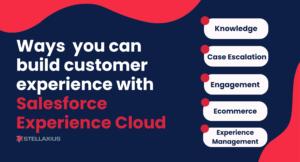 salesforce experience cloud